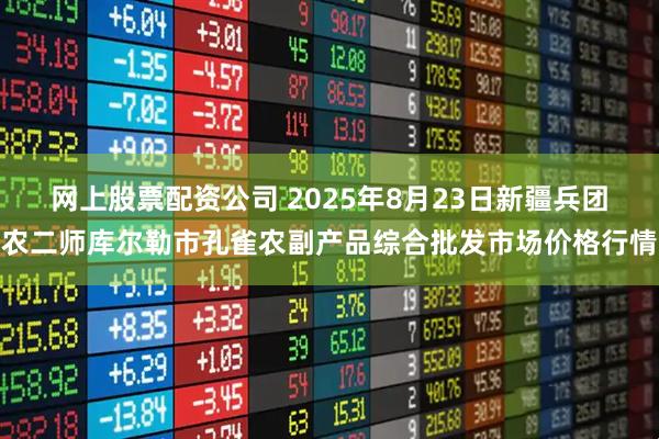 网上股票配资公司 2025年8月23日新疆兵团农二师库尔勒市孔雀农副产品综合批发市场价格行情